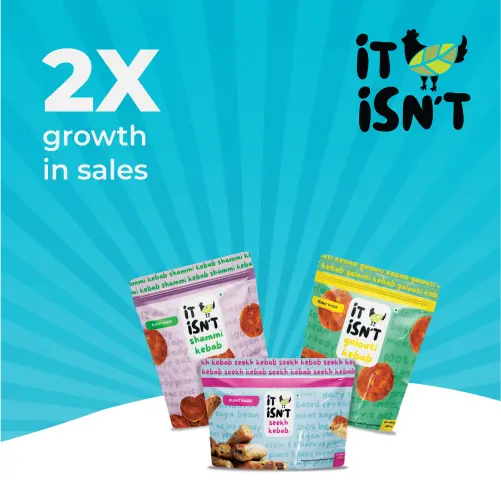 Sales doubled: Achieved rapid growth with just two campaigns.Effective targeting: Reached the right audience to maximize sales.Campaign success: Boosted brand awareness and customer conversions.Strategic optimization: Fine-tuned ads for optimal performance and ROI.