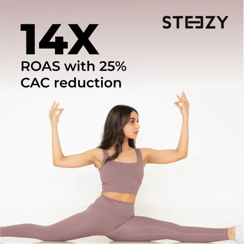 14x ROAS: Boosted ad performance with precise targeting.25% CAC reduction: Optimized audience segmentation for cost efficiency.Effective strategy: Optimized strategy: Increased efficiency and profitability through data-driven campaigns.Targeted advertising: Reached the right audience with impactful messaging.