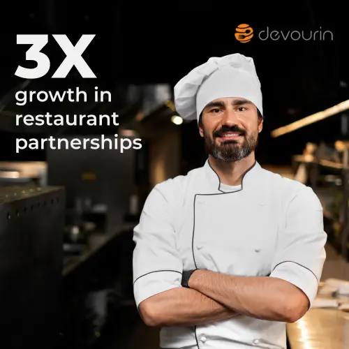 3x growth: Expanded restaurant partnerships significantly.Efficient outreach: Attracted key restaurant clients with tailored campaigns.Strategic scaling: Leveraged data to drive rapid business growth.Industry expertise: Targeted marketing ensured relevance and engagement.